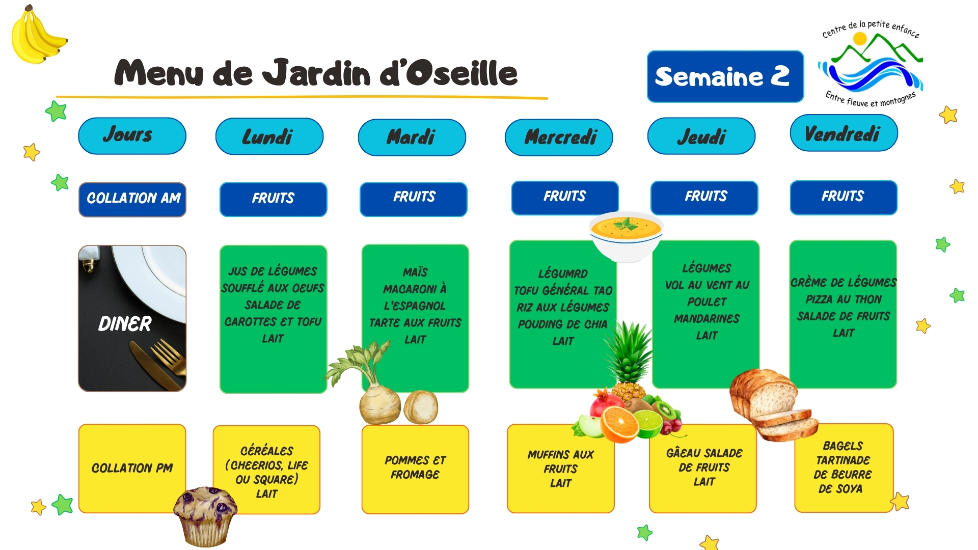 Menu semaine 2